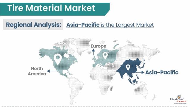 Tire-Material-Market-Regional-Insights